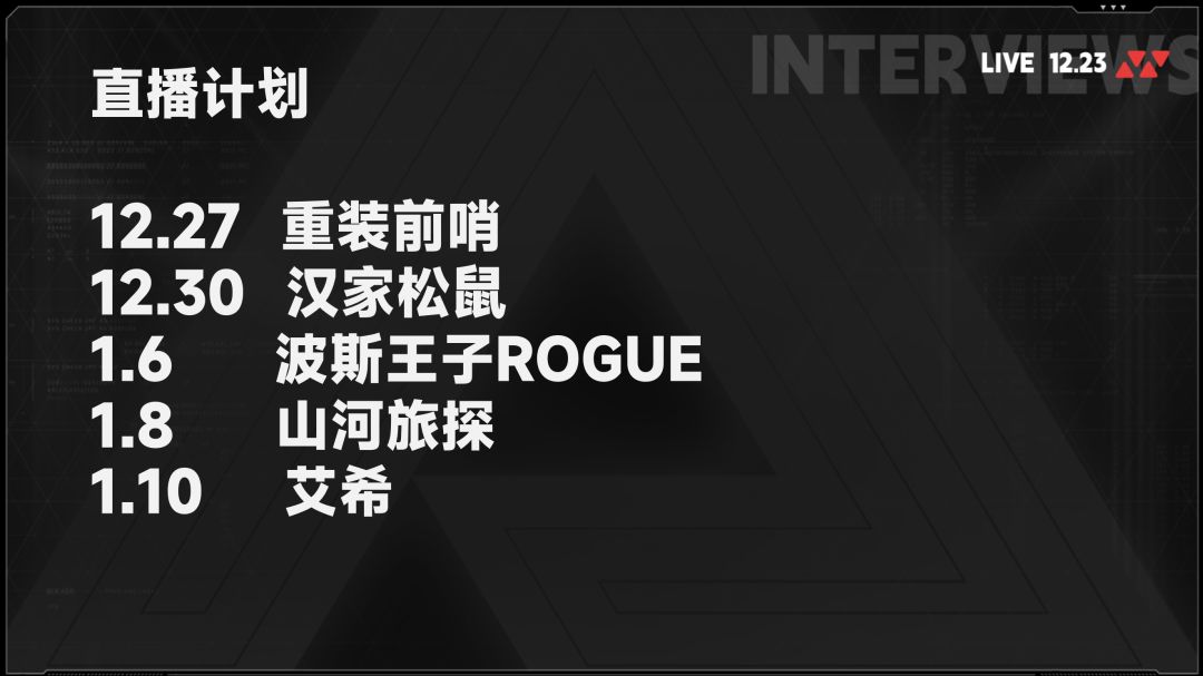 今晚B站直播的内容大家还喜欢吗? 1
