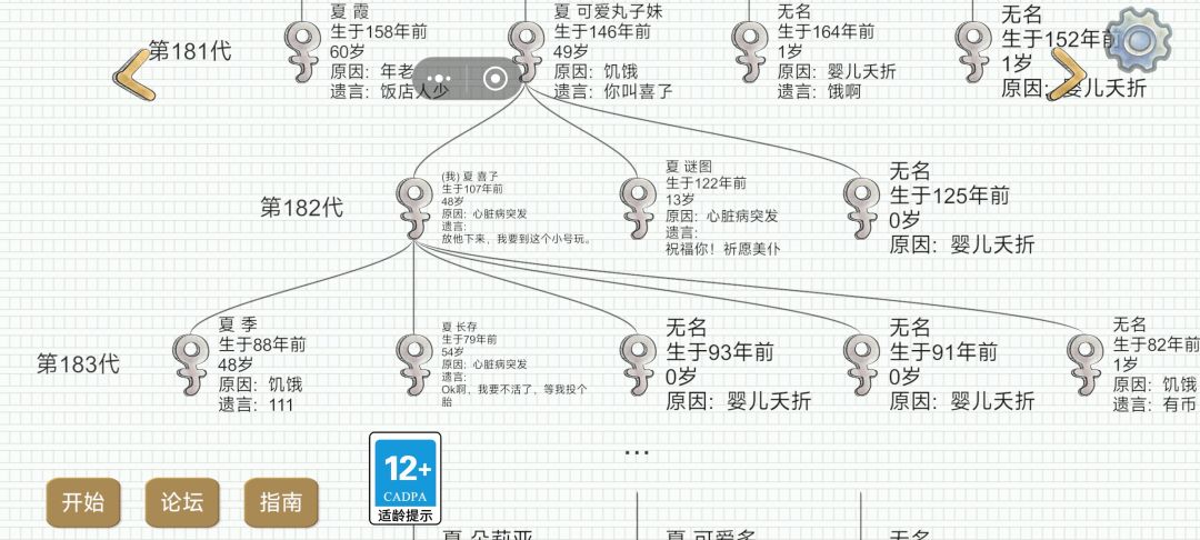 回游的第5天遇到了夏季家族 1