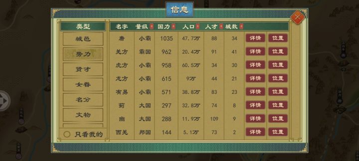 孩子们开局不要选太远的角落截图