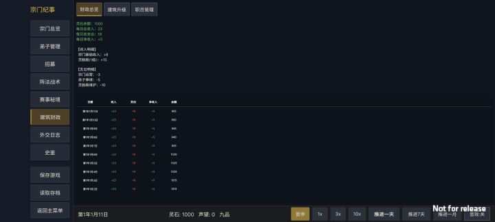 你这字体也太小了，作者眼神这么好的嘛截图