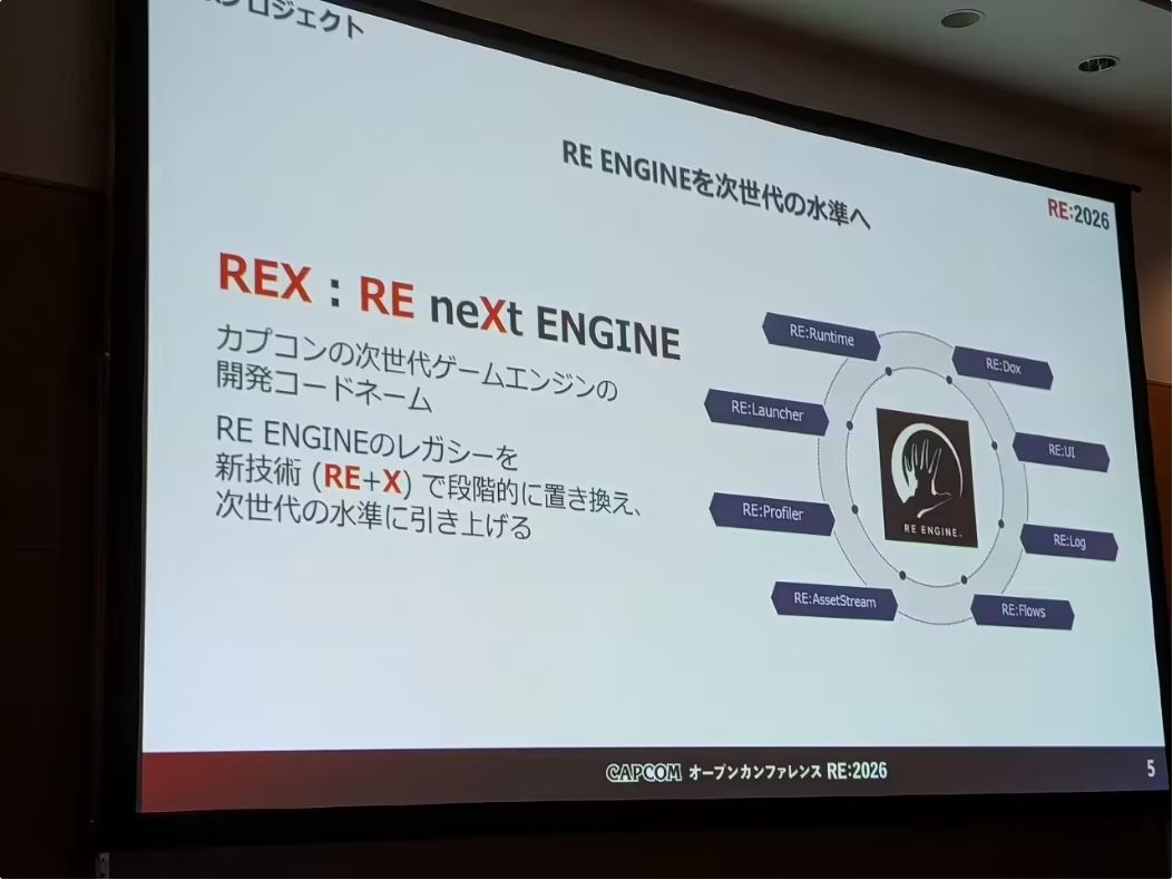 卡普空新技术RE引擎要变AI引擎,不生成美术 1