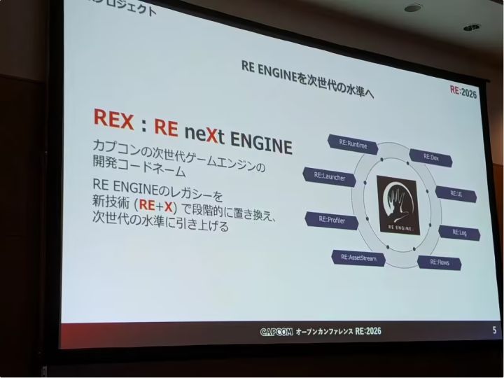 卡普空新技术RE引擎要变AI引擎,不生成美术截图