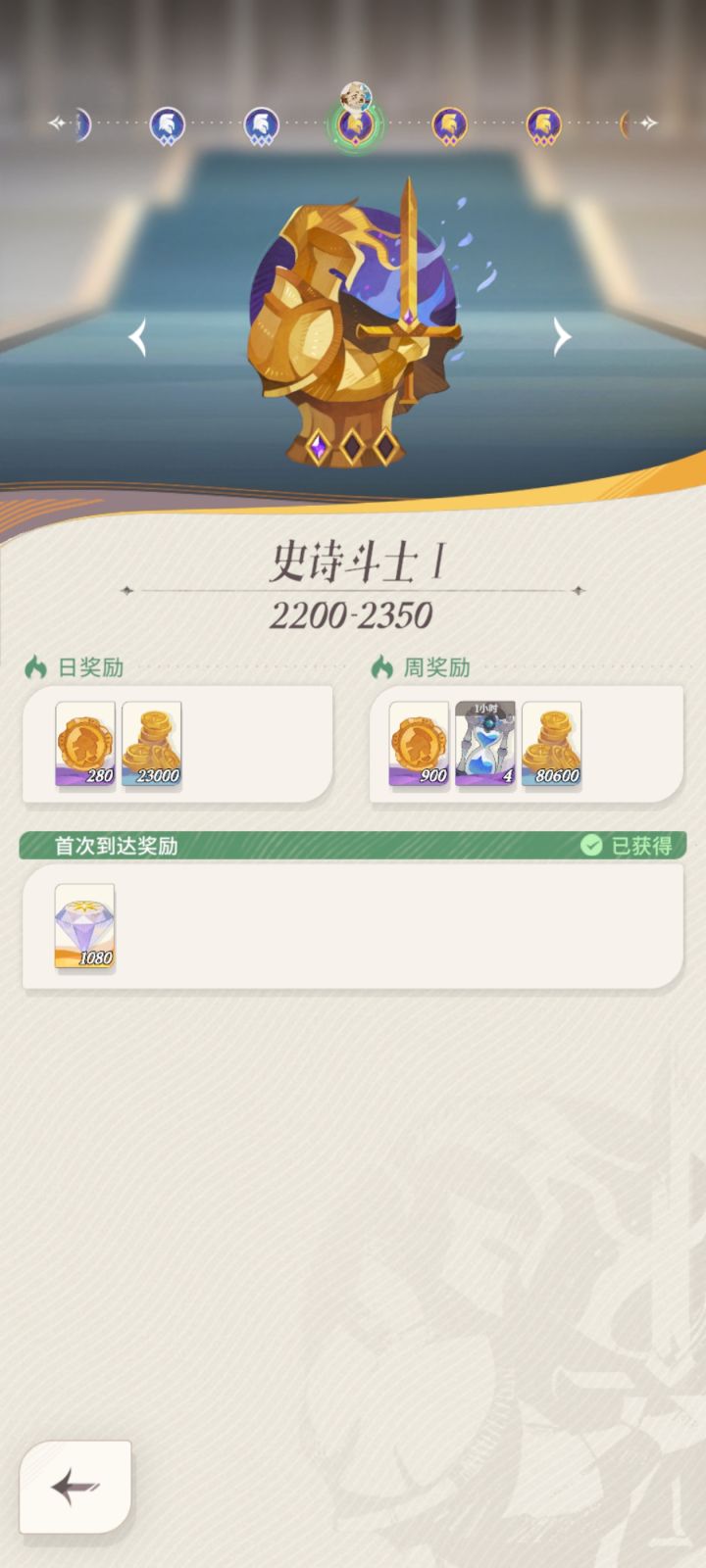 竞技场首次到达奖励大家都领到了吗?截图