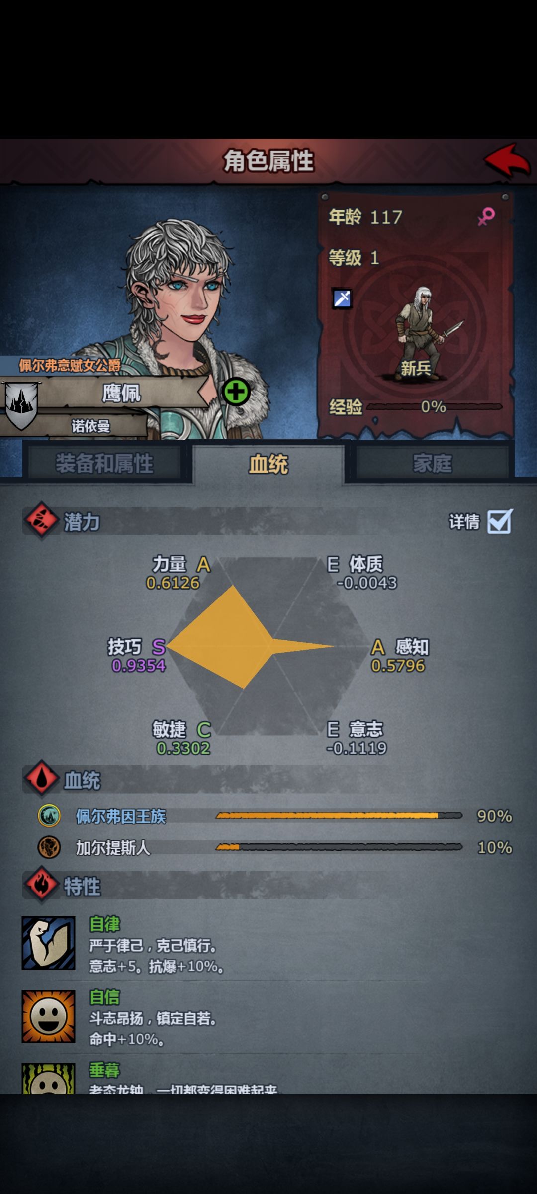 百岁老登继承爵位 2