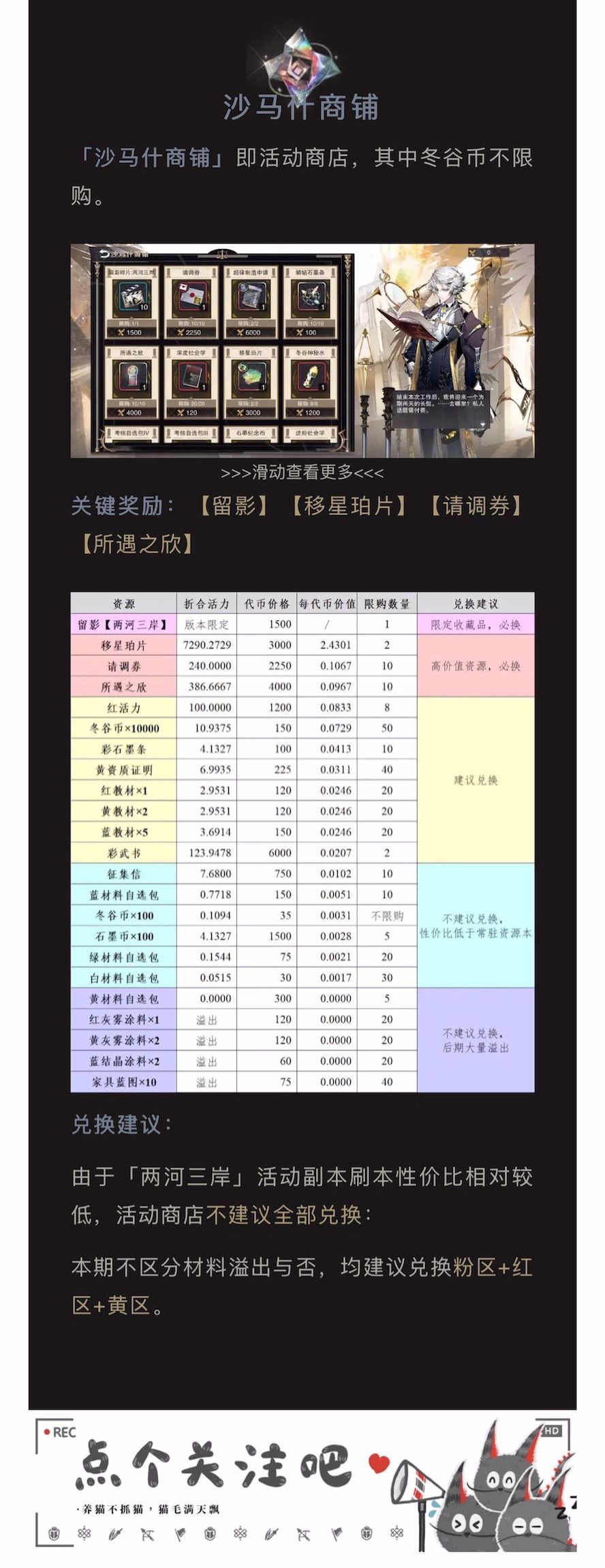 五花米线|3.2(下)「两河三岸」活动攻略 7