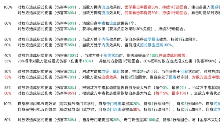 官方像素太低，来个高清的截图