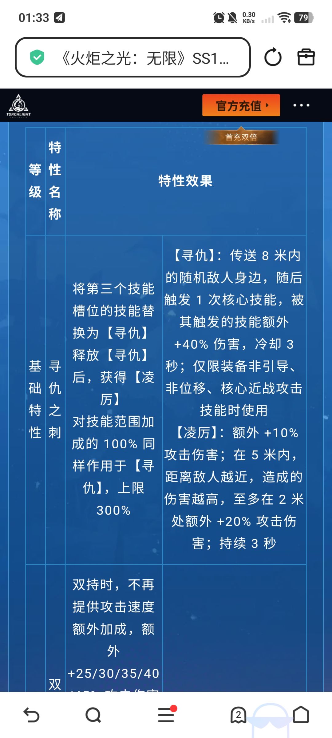 猫3,寻仇=被10个辅助技能? 1