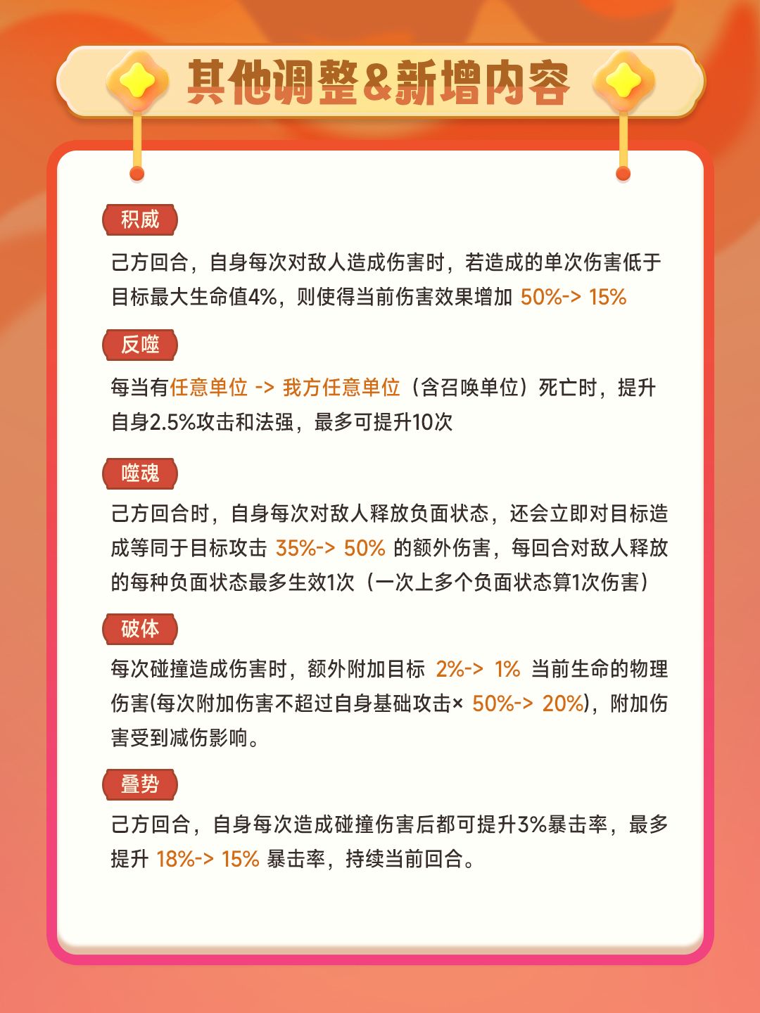 【版本更新爆料】S15衔月而来,新英雄&月满华诞系列活动上线 10