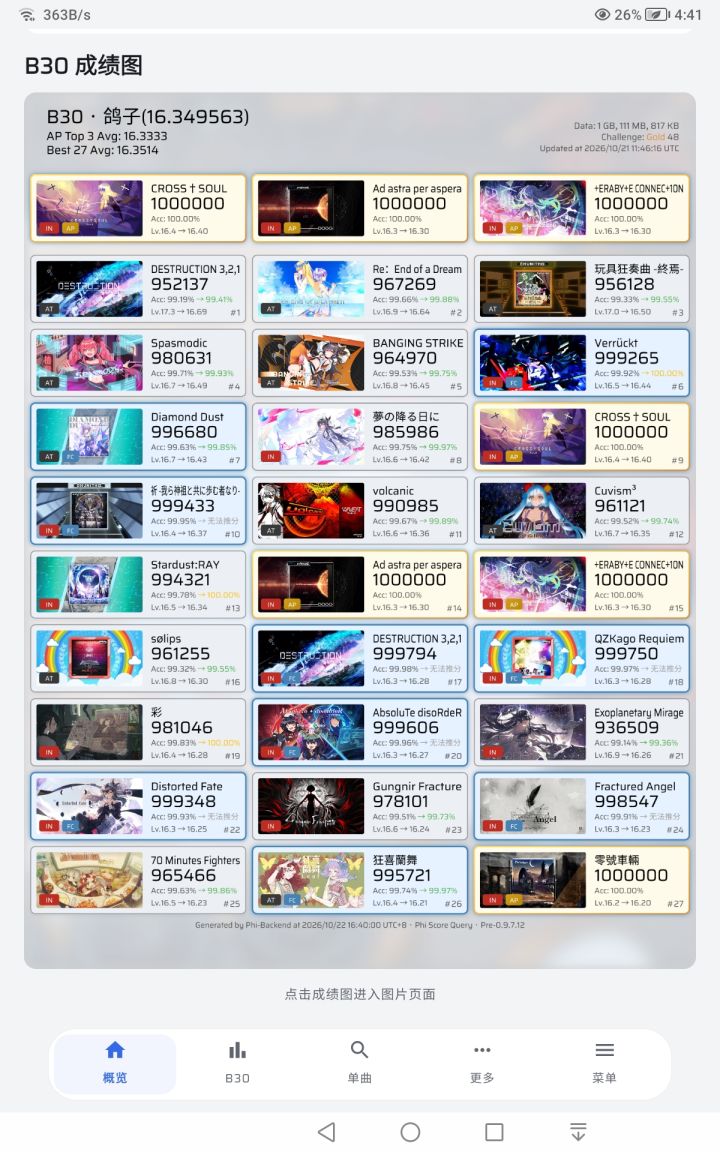 最新b30+p30截图
