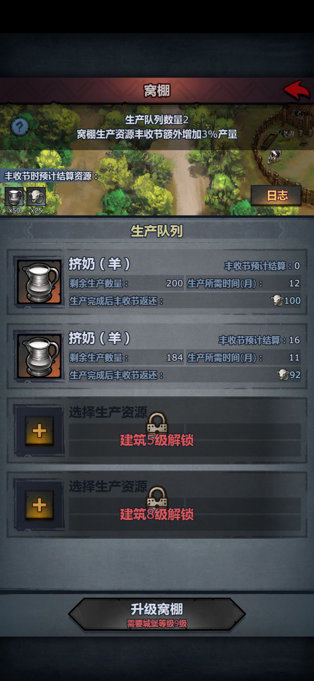 为什么会赚? 2