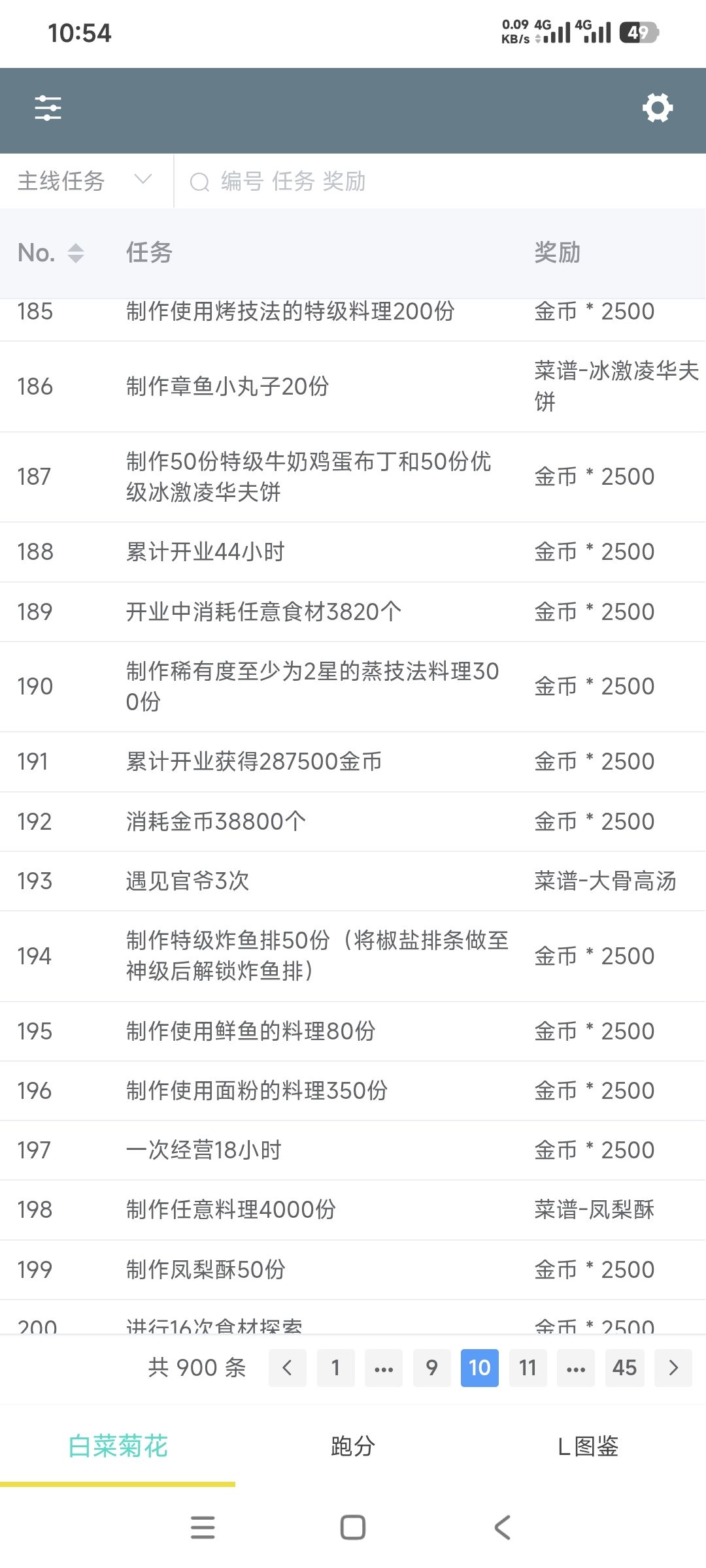 爱了 玉璧大奖 3