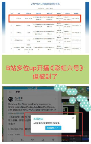 《彩虹六号》版号过审❗但B站不允许直播😂😂😂