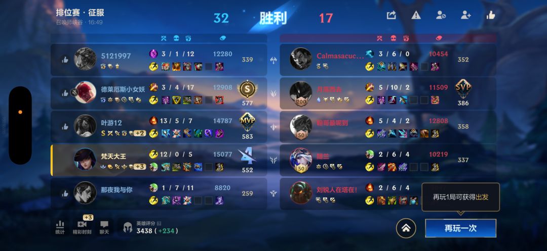 连个A也不配吗? 2