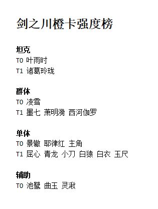 | 剑之川强度榜排名 | 侠客数据对比 | 2