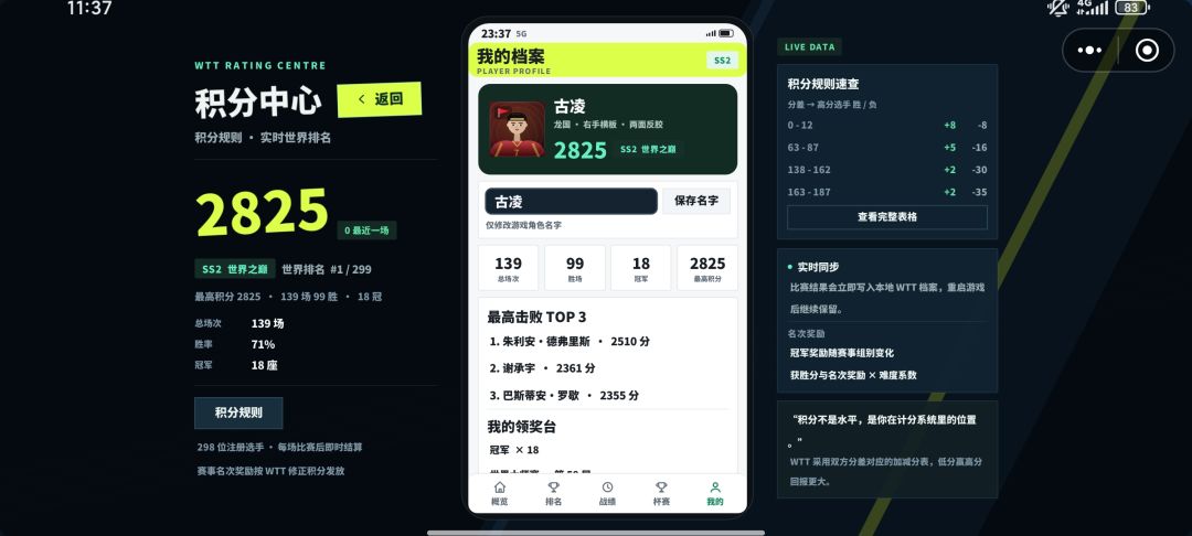 新手攻略 1