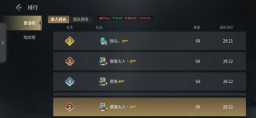 我自己研究了几天, 总有人说 为啥都是秒boss 我总比别人慢两三秒呢. 其实有很多小细节. 这里只说ST. 幽鬼能进21秒, 为啥不讲幽鬼呢? 哎嘿, 因为我没有.
一.遗物
 这是直接影响到时间的一个重要东西, 我们圣堂玩的是2212反伤流, 那反伤必须要挨打才能有伤害. 所以这个蘑菇就显得至关重要. 能让boss快速出手. 第一个boss前没蘑菇, 建议直接重开. 第一个boss没给荆棘,#攻略