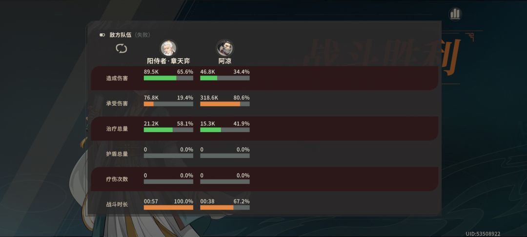 屈心外伤队硬过阿良了 2