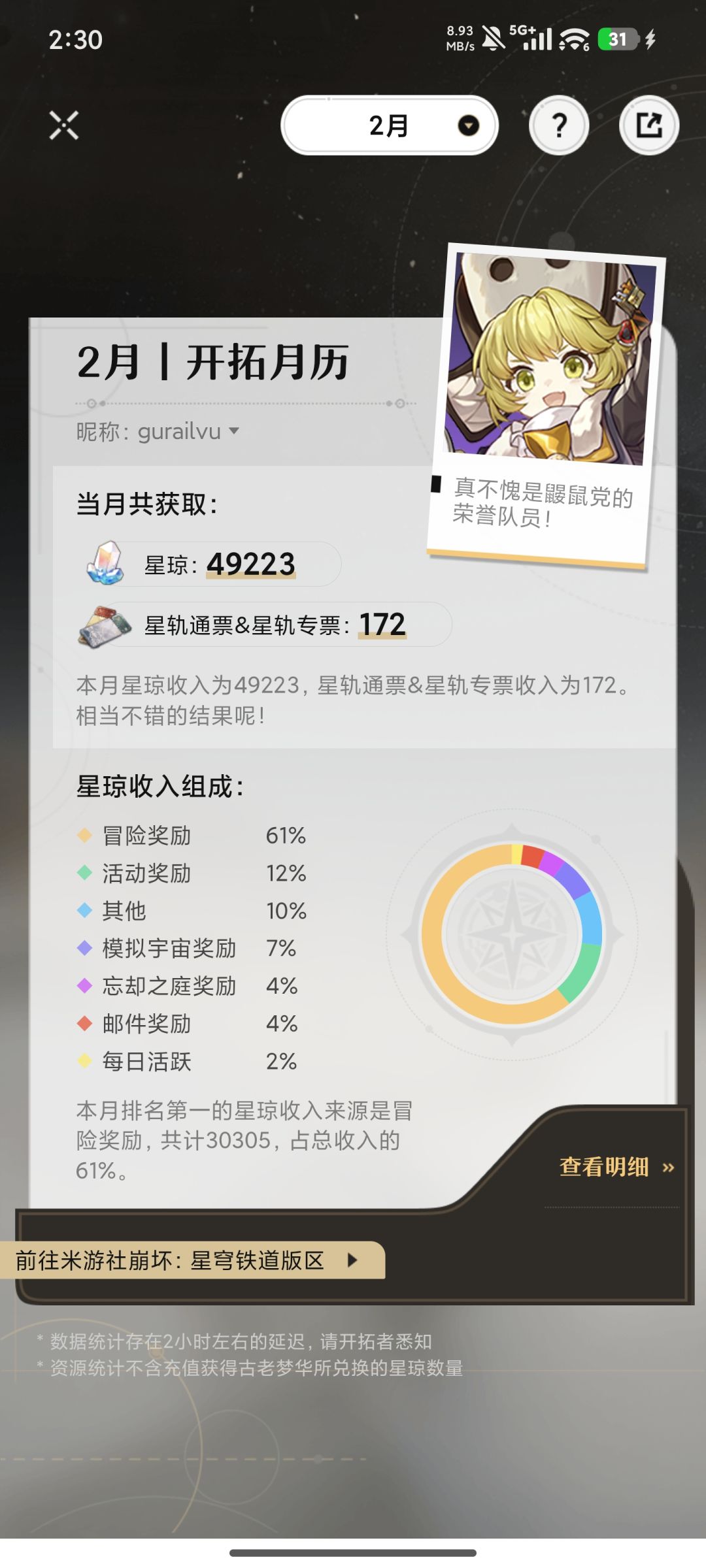 一个新手25天的成果 1