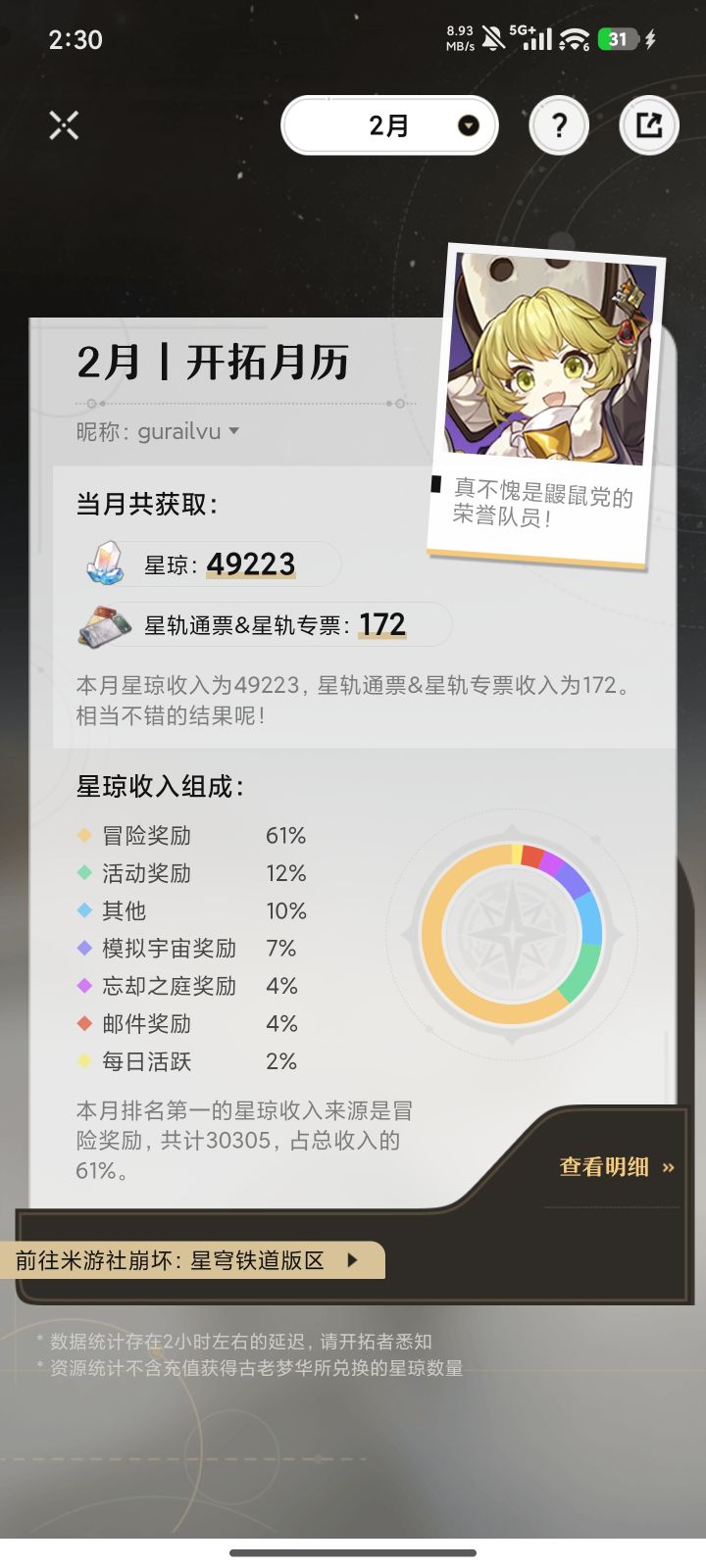 一个新手25天的成果截图