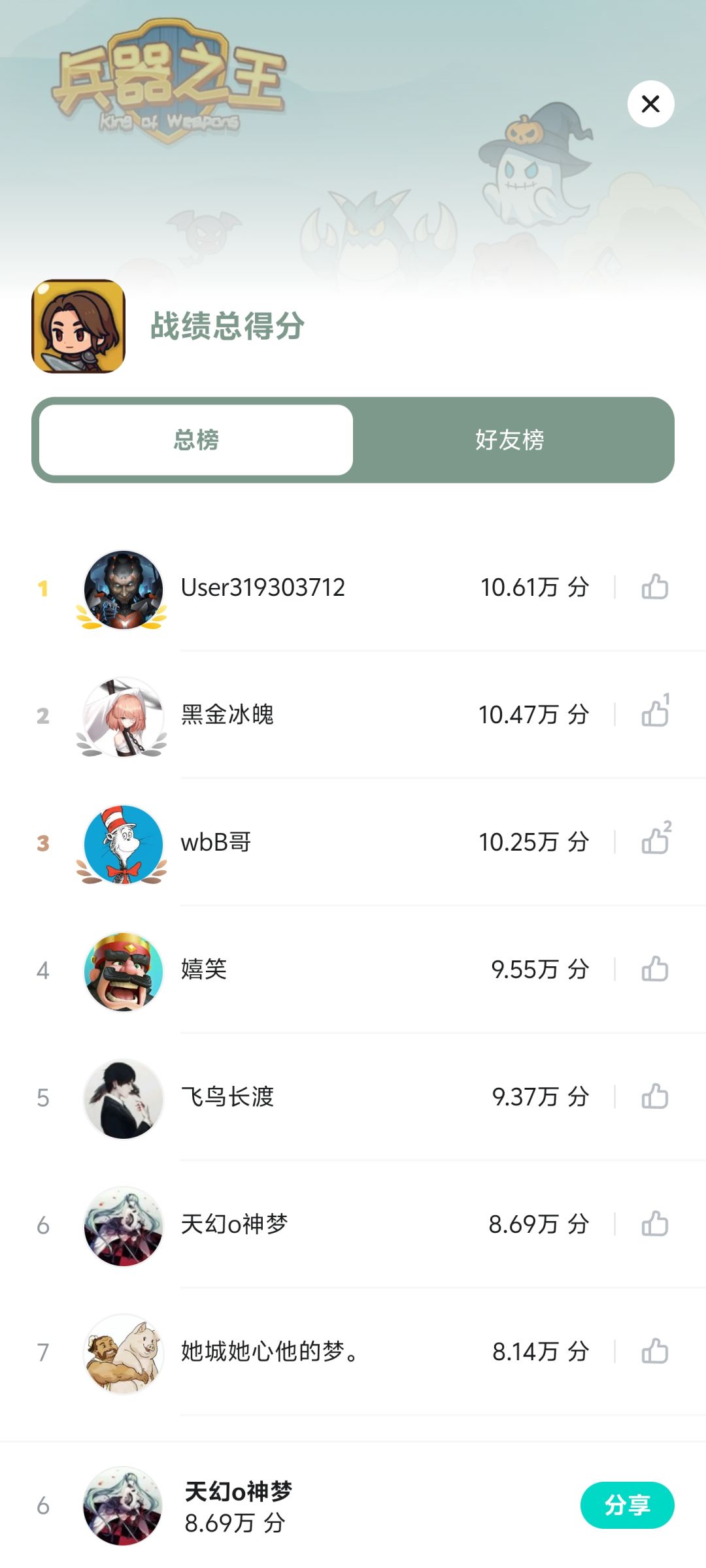 看了包通过 3