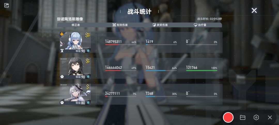 3冰队过了新的迭代8,难度肉眼可见的下调了 2
