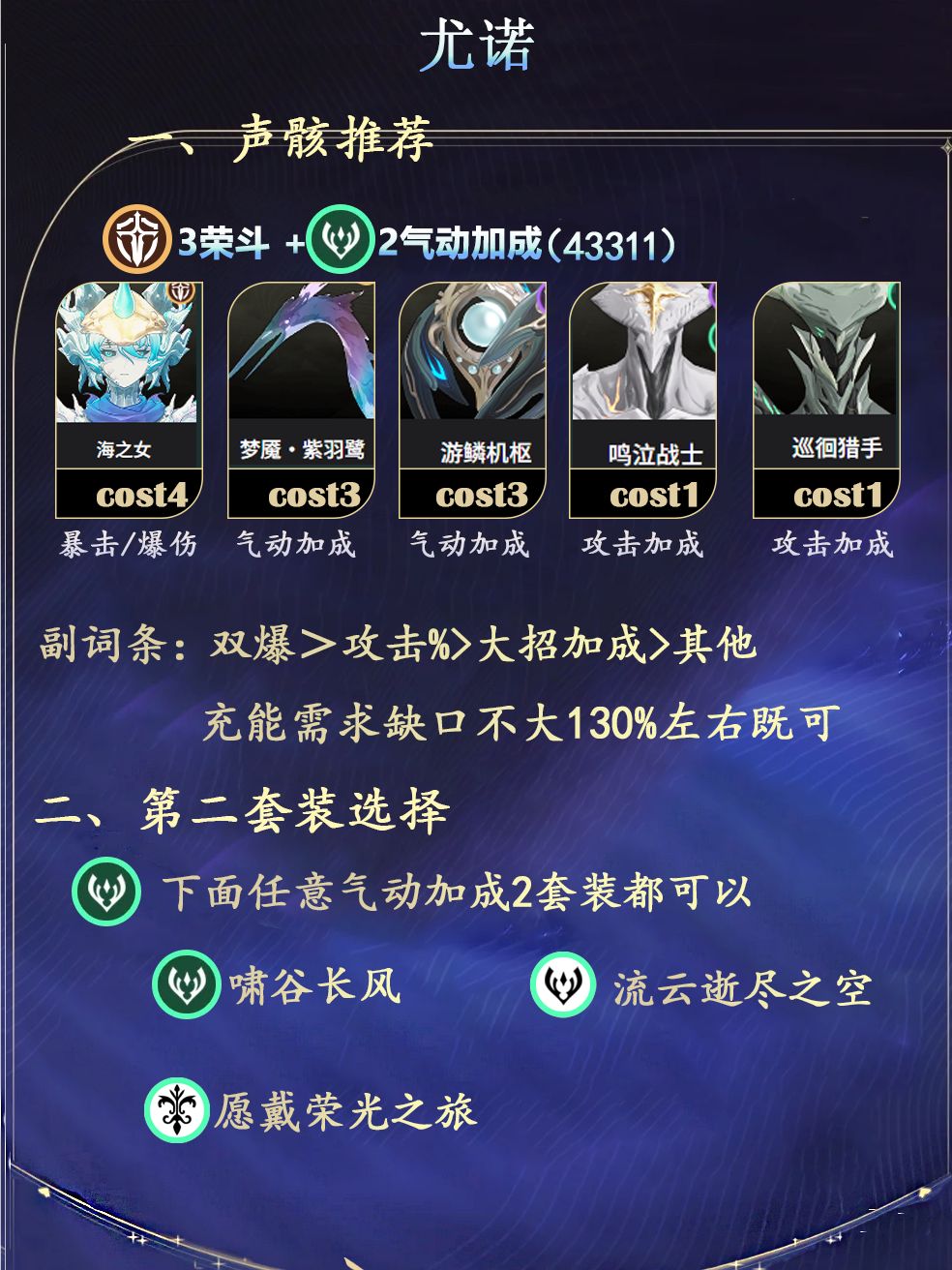 尤诺角色攻略(机制大白话) 3