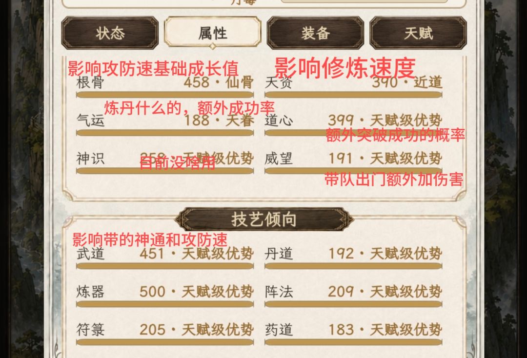 一图流了解人物面板,解决基本小问题 3