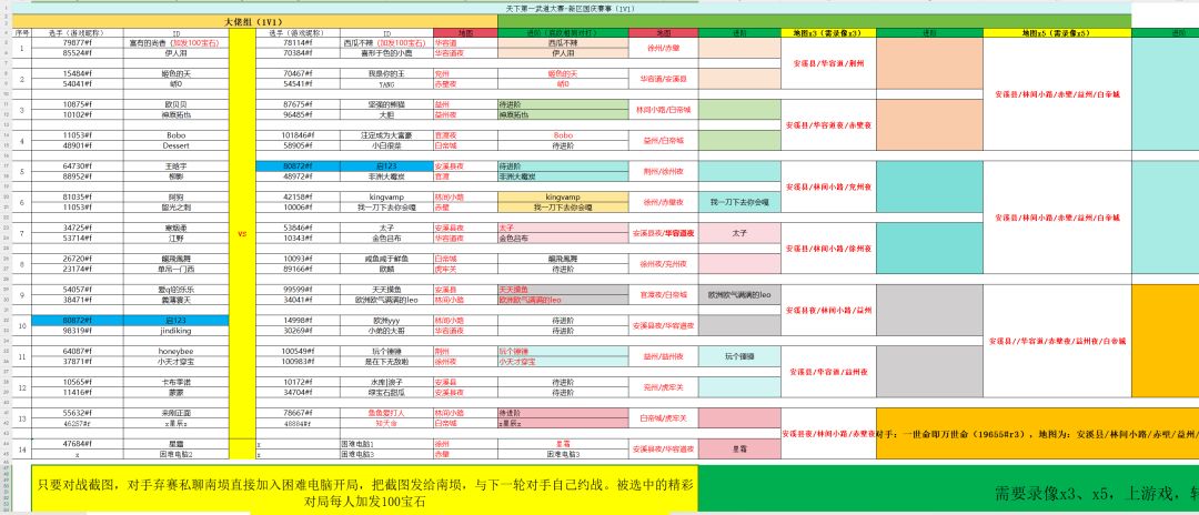 天下第1武道会-长沙(汝南)新区国庆庆典 1