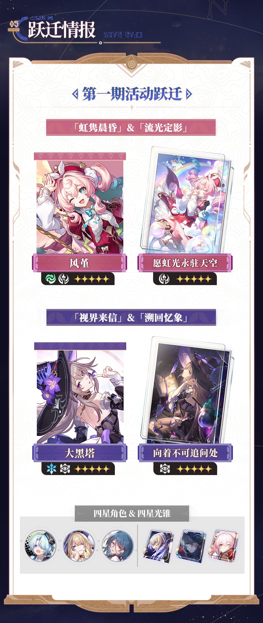 请各位大佬帮忙看看 2