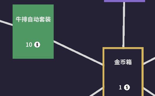 攻略 3