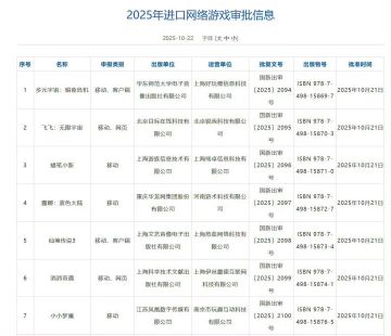 国产游戏版号10月再发159款，小小梦魇过审