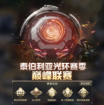 泰伯利亚光环赛季决赛队伍情报速递