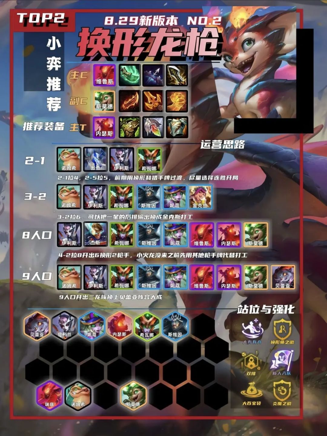 无脑偷分公式!悄悄进来学!!! 2