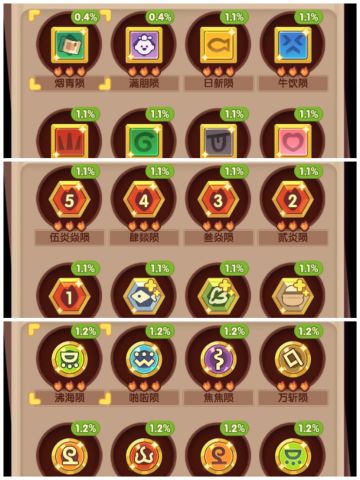 遗玉合成：117次保底，0.857%