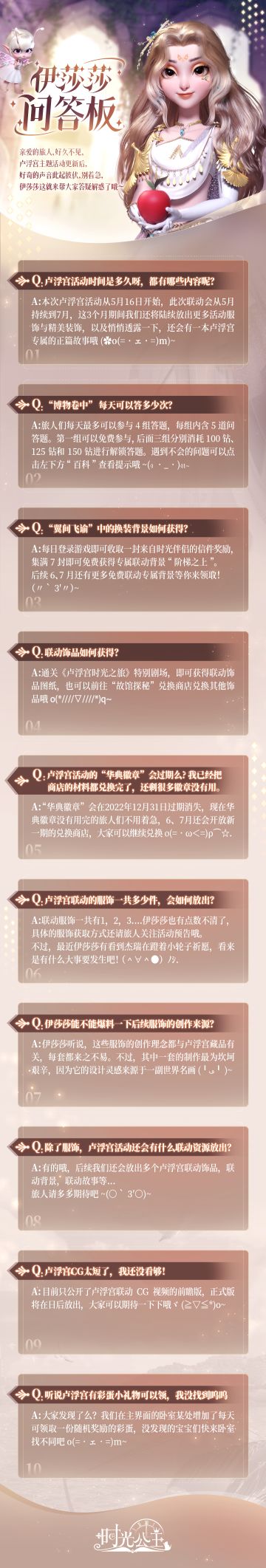 时光公主|卢浮宫活动答疑解惑