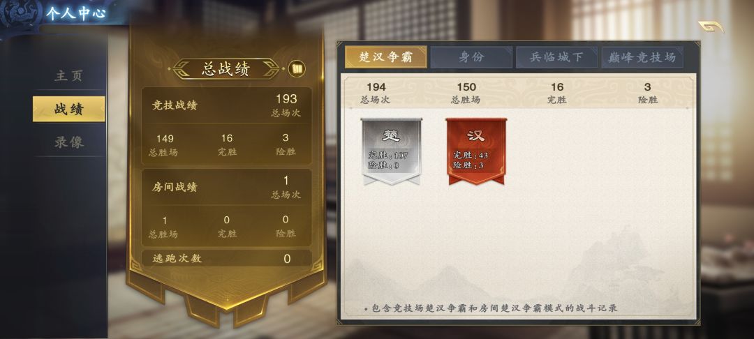 大将军了 1