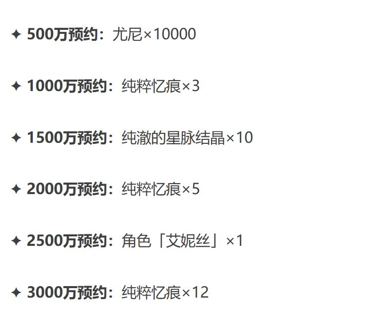 蓝色星原预约破2500万,送艾妮丝! 2