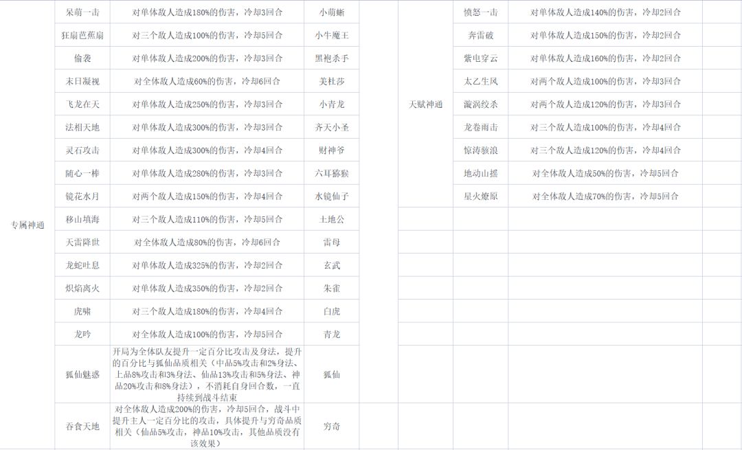 仙境苍穹-艺术家笔记002 4
