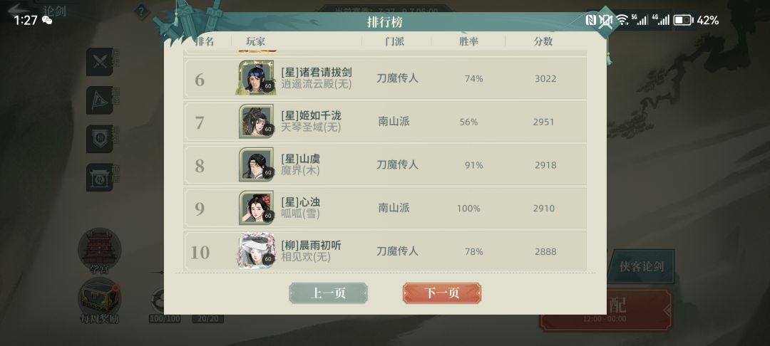 满级第一天,我竟成了江湖十大高手 1