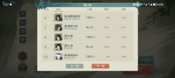 满级第一天，我竟成了江湖十大高手