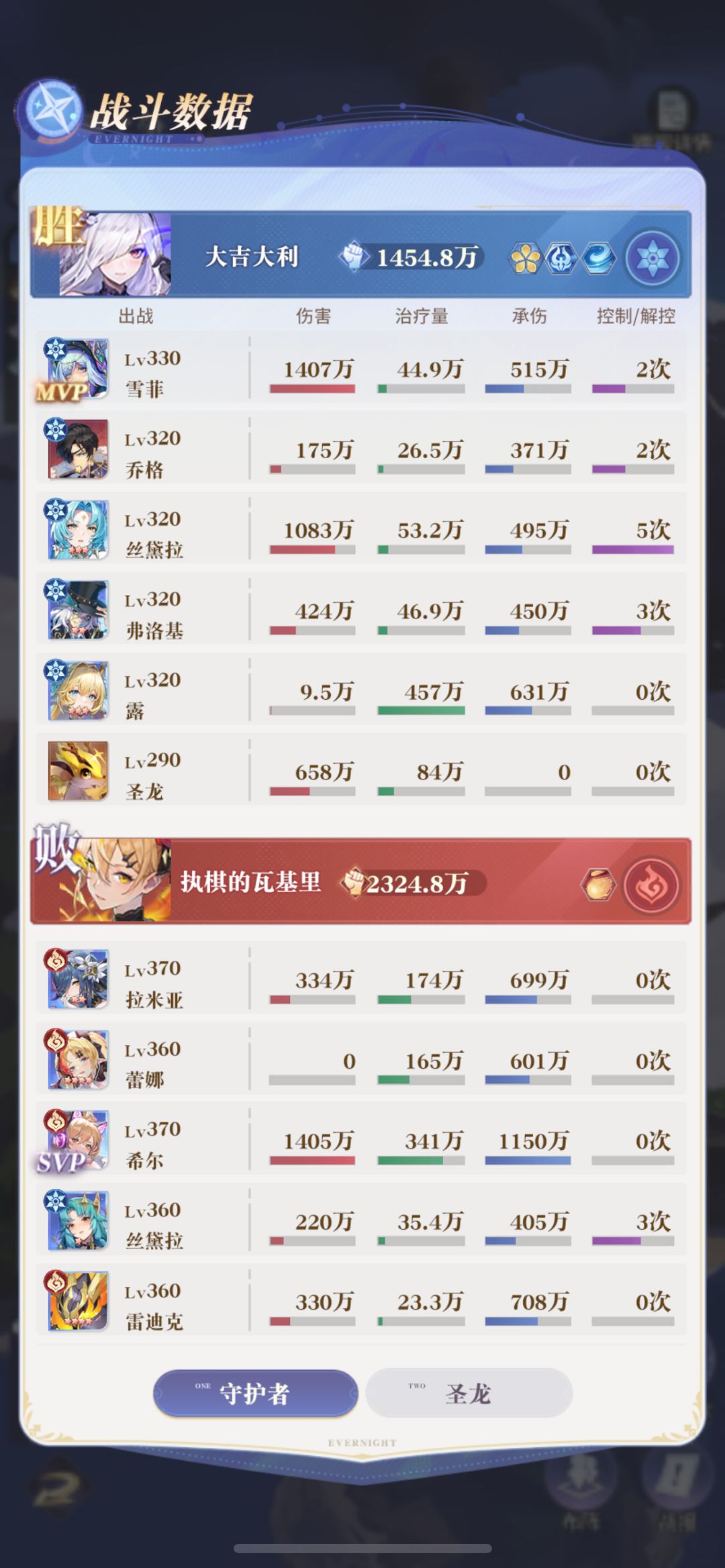 越战 2
