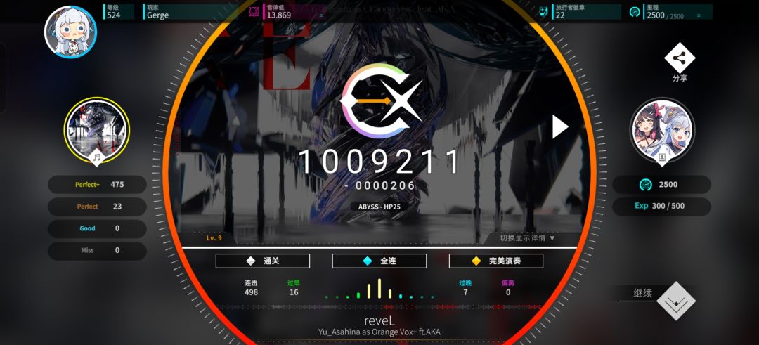 极限 2