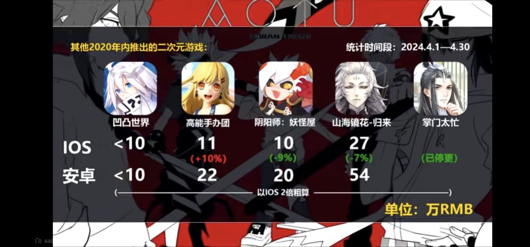 山宝加油啊 1