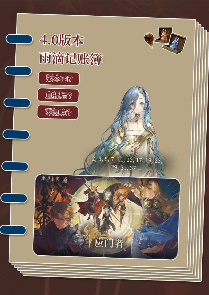 4.0版本共可以获得多少雨滴呢截图
