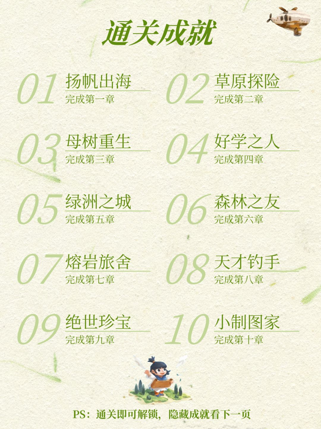 无尽旅图|全成就查漏手册💯解锁大制图家 2