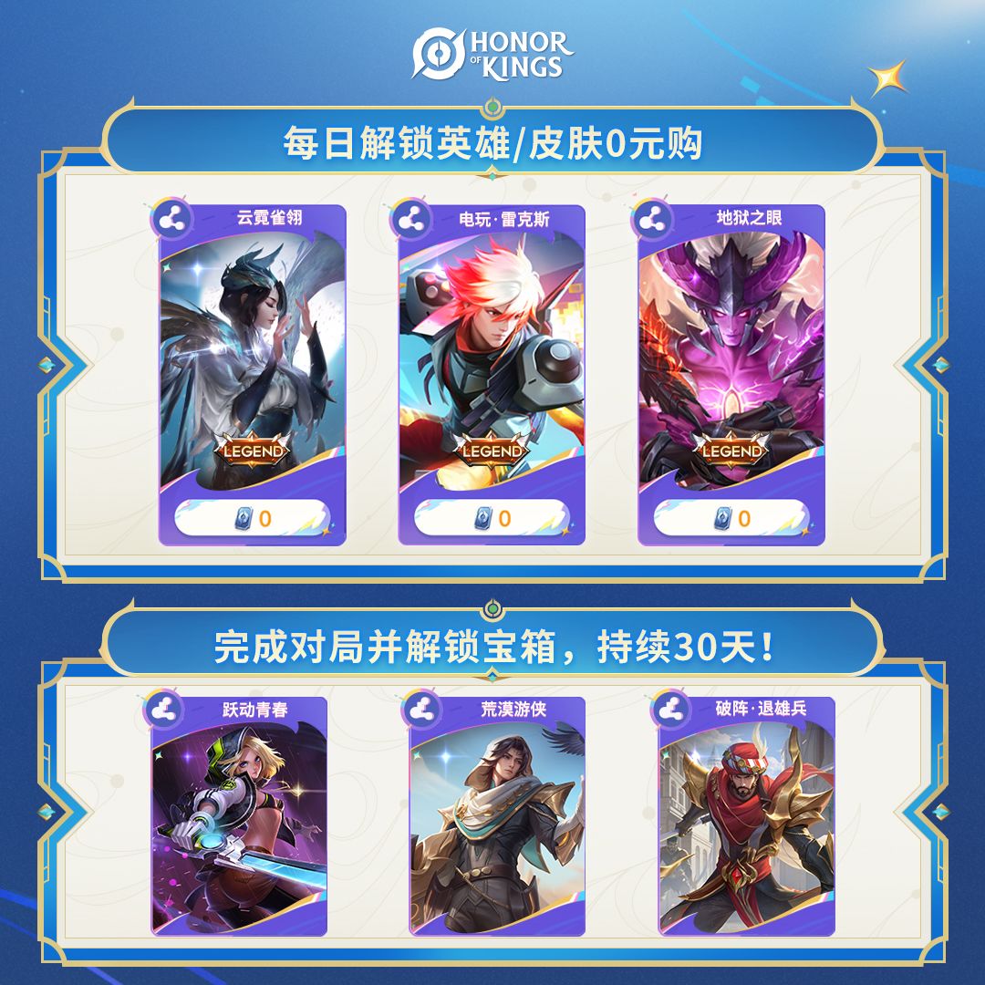 王者荣耀国际服正式全球上线! 2