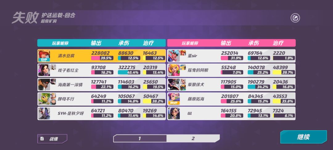 这个狙是谁的部将,竟如此凶猛 1