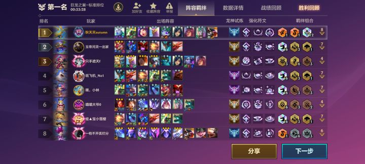 好喜欢这些玩龙神的截图