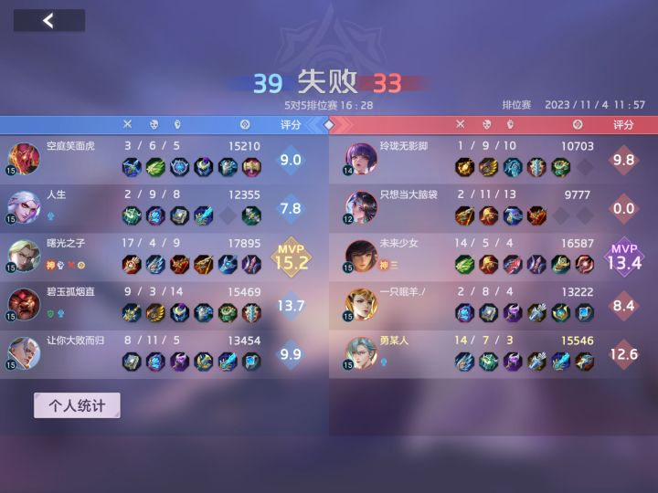 这你告诉我能输?举报这个人 识别码:5186597206截图