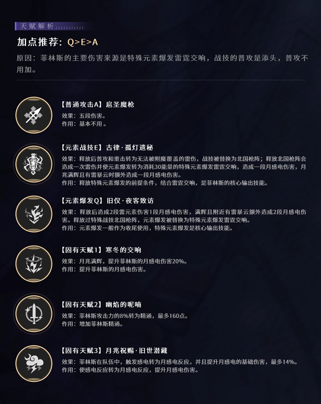 【V6.1】月感电大C 菲林斯全面解析 3